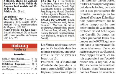 Bastia / RCVG : Les regrets du Gapeau – Var Matin